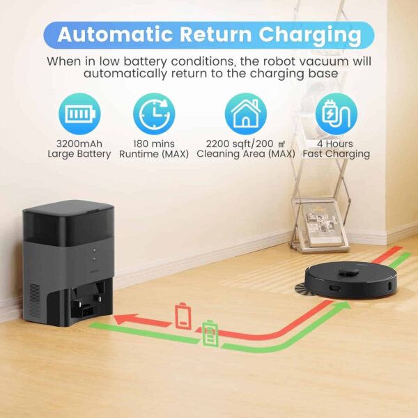 Airrobo Robot Vacuum and Mop Combo T20+ - Image 7